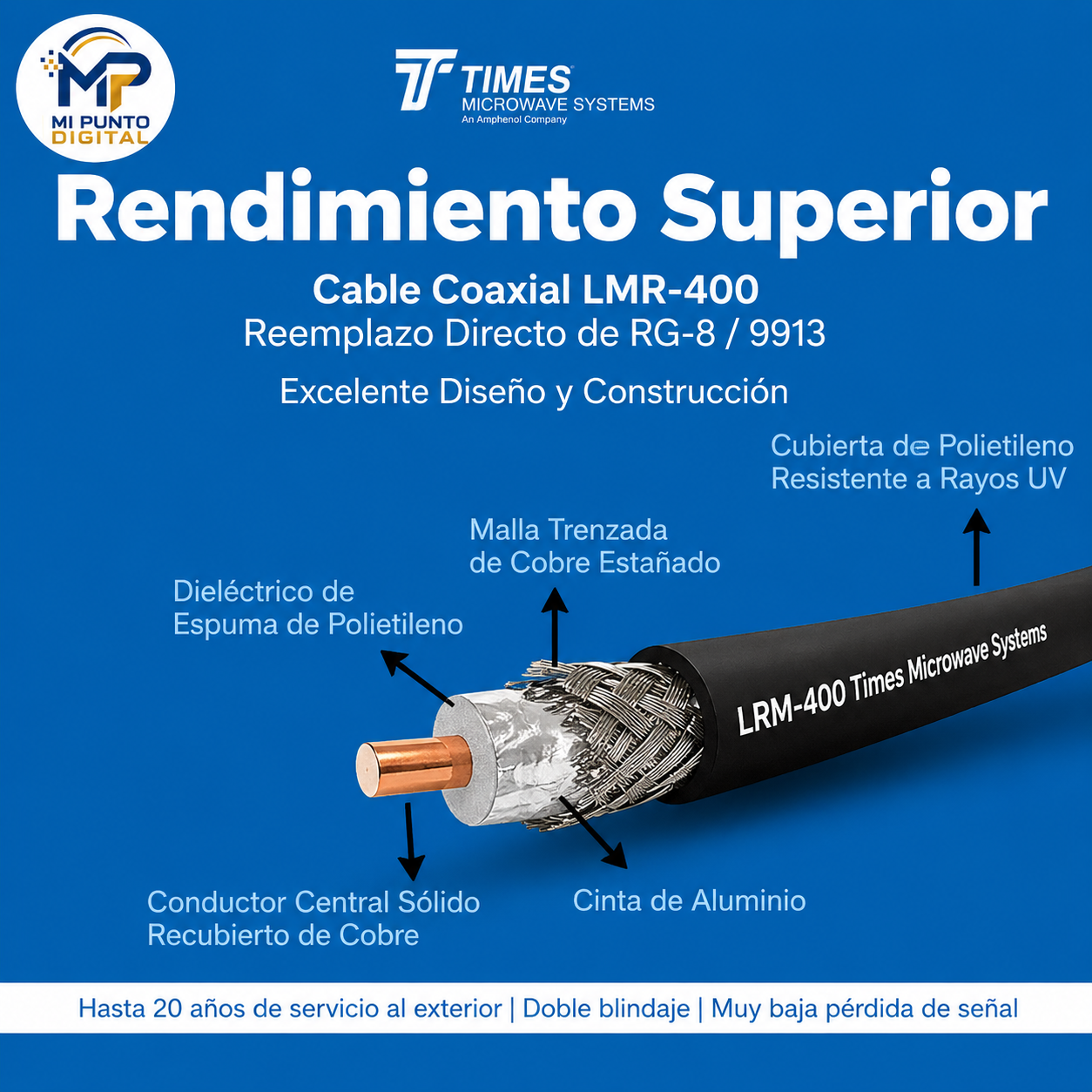 Cable RG8/U LMR400 por Metro
